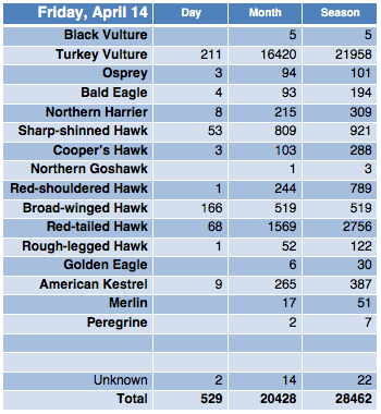 Screen Shot 2017-04-14 at 8.20.29 PM