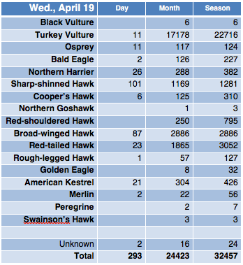 Screen Shot 2017-04-19 at 7.54.22 PM
