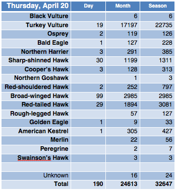 Screen Shot 2017-04-20 at 8.32.56 PM