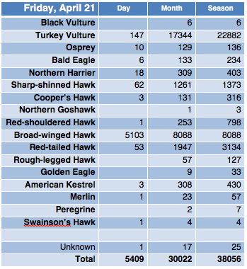 Screen Shot 2017-04-21 at 10.18.09 PM