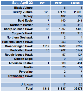 Screen Shot 2017-04-22 at 10.43.35 PM