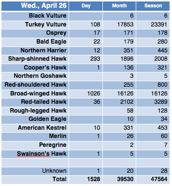 Screen Shot 2017-04-26 at 10.41.13 PM