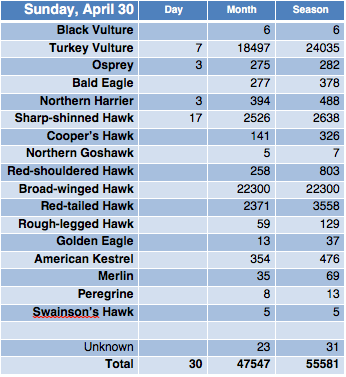 Screen Shot 2017-04-30 at 7.35.47 PM