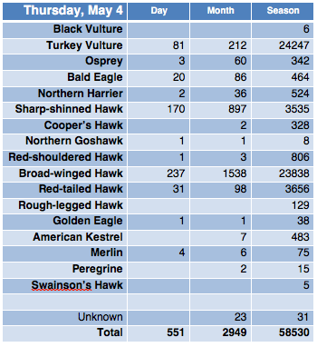 Screen Shot 2017-05-04 at 6.23.07 PM