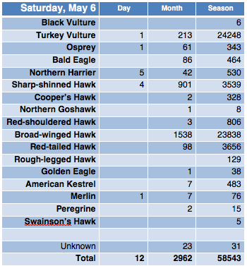 Screen Shot 2017-05-06 at 5.44.10 PM