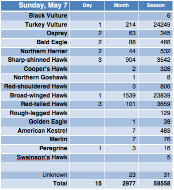 Screen Shot 2017-05-07 at 6.10.17 PM