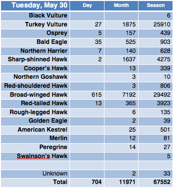 Screen Shot 2017-05-30 at 8.05.49 PM