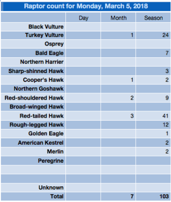 Screen Shot 2018-03-05 at 8.14.44 PM