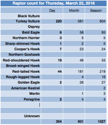 Screen Shot 2018-03-22 at 8.57.01 PM