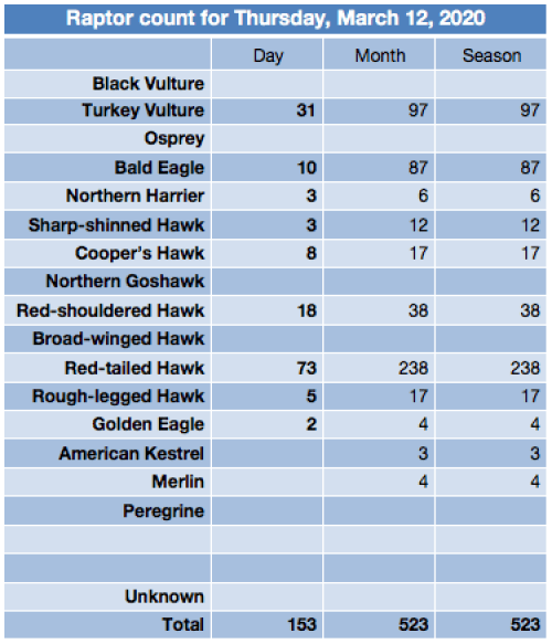 Screen Shot 2020-03-12 at 8.40.16 PM